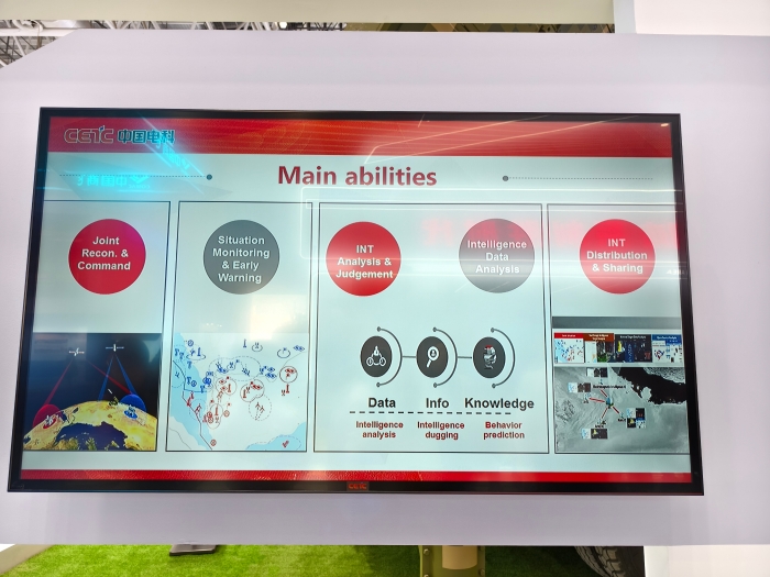 4、联合情报系统